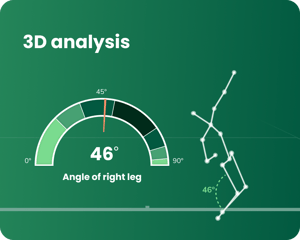3D analysis-2