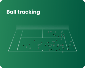 ball tracking