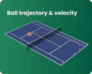 ball trajectory