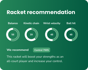 racket recommendation