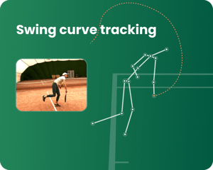 swing curve