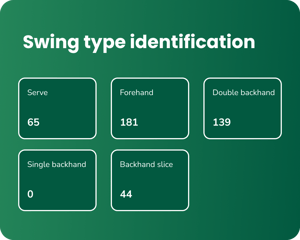 swing type distribution-1